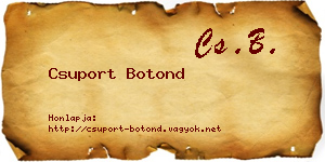 Csuport Botond névjegykártya